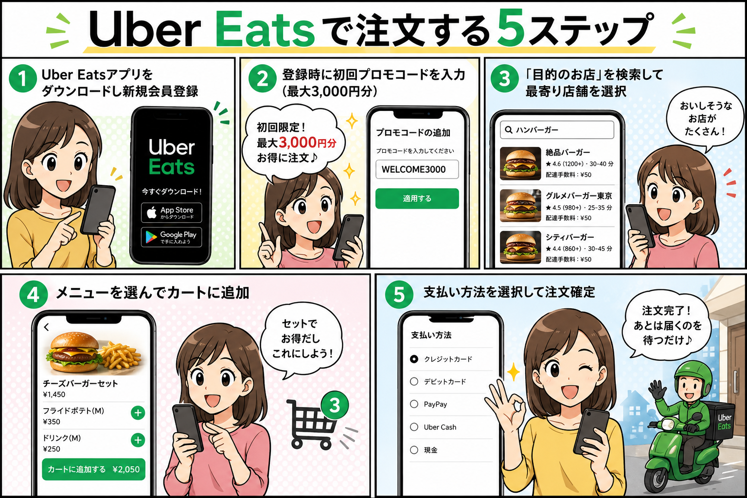ウーバーイーツで注文