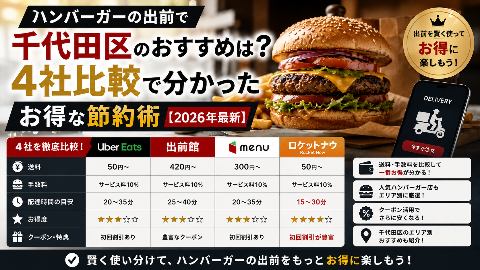 ハンバーガーの出前で千代田区のおすすめは？