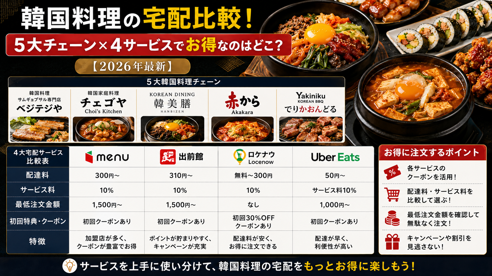 韓国料理の宅配を比較！