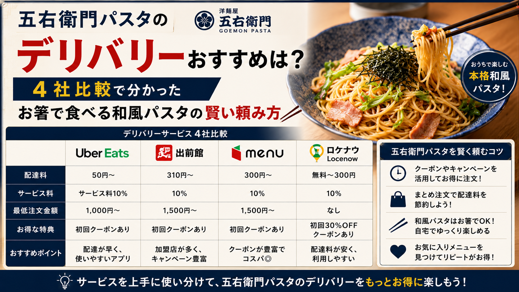五右衛門のパスタでデリバリーのおすすめは？