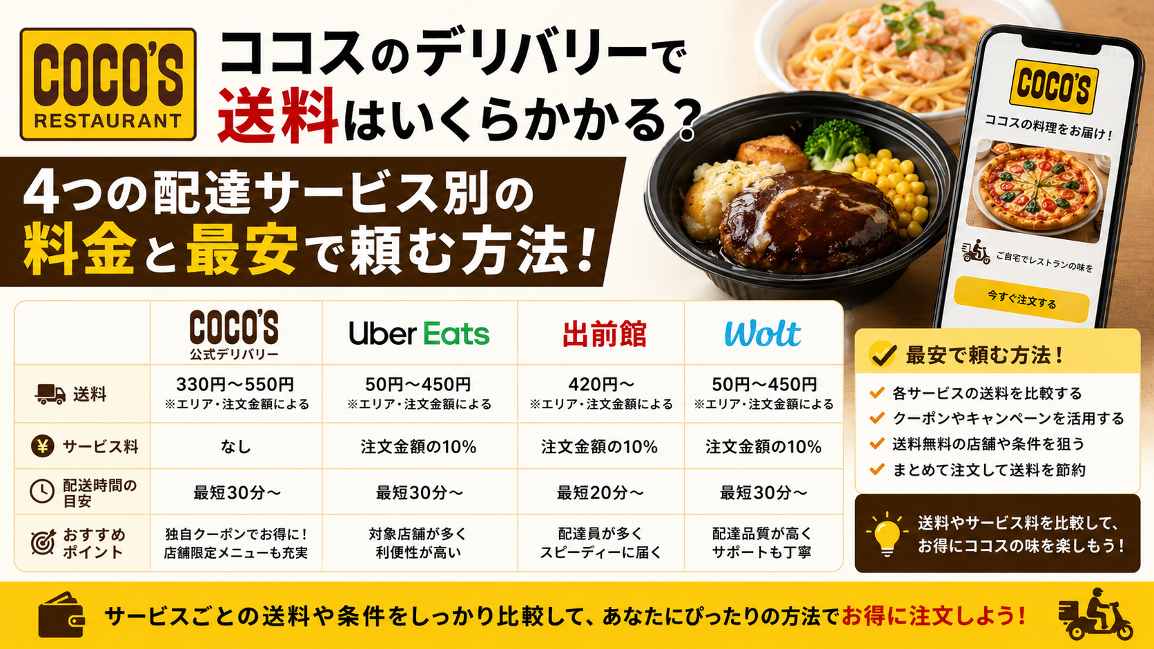 ココスのデリバリーの送料はいくら？