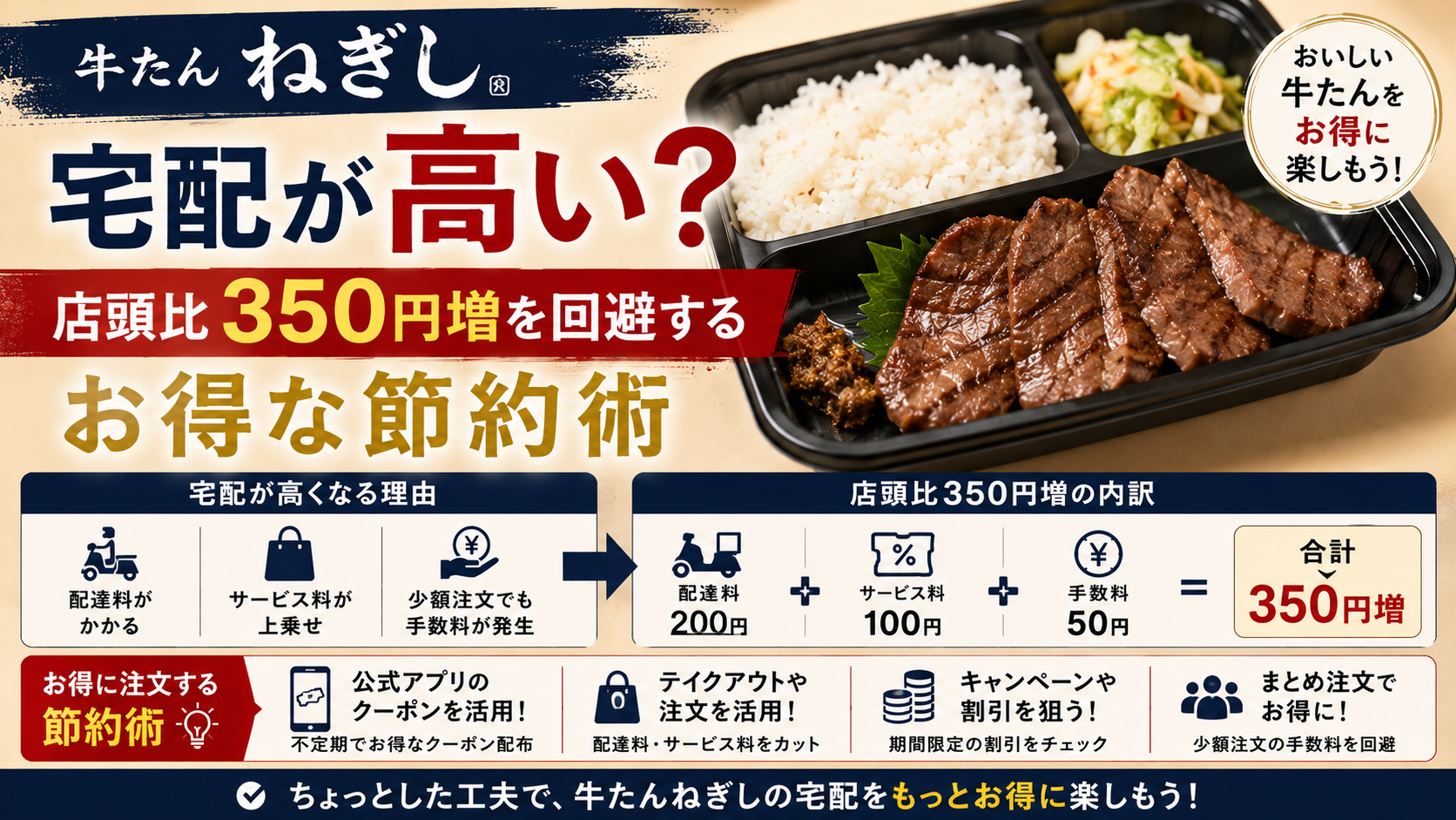 牛たんねぎしの宅配が高い？