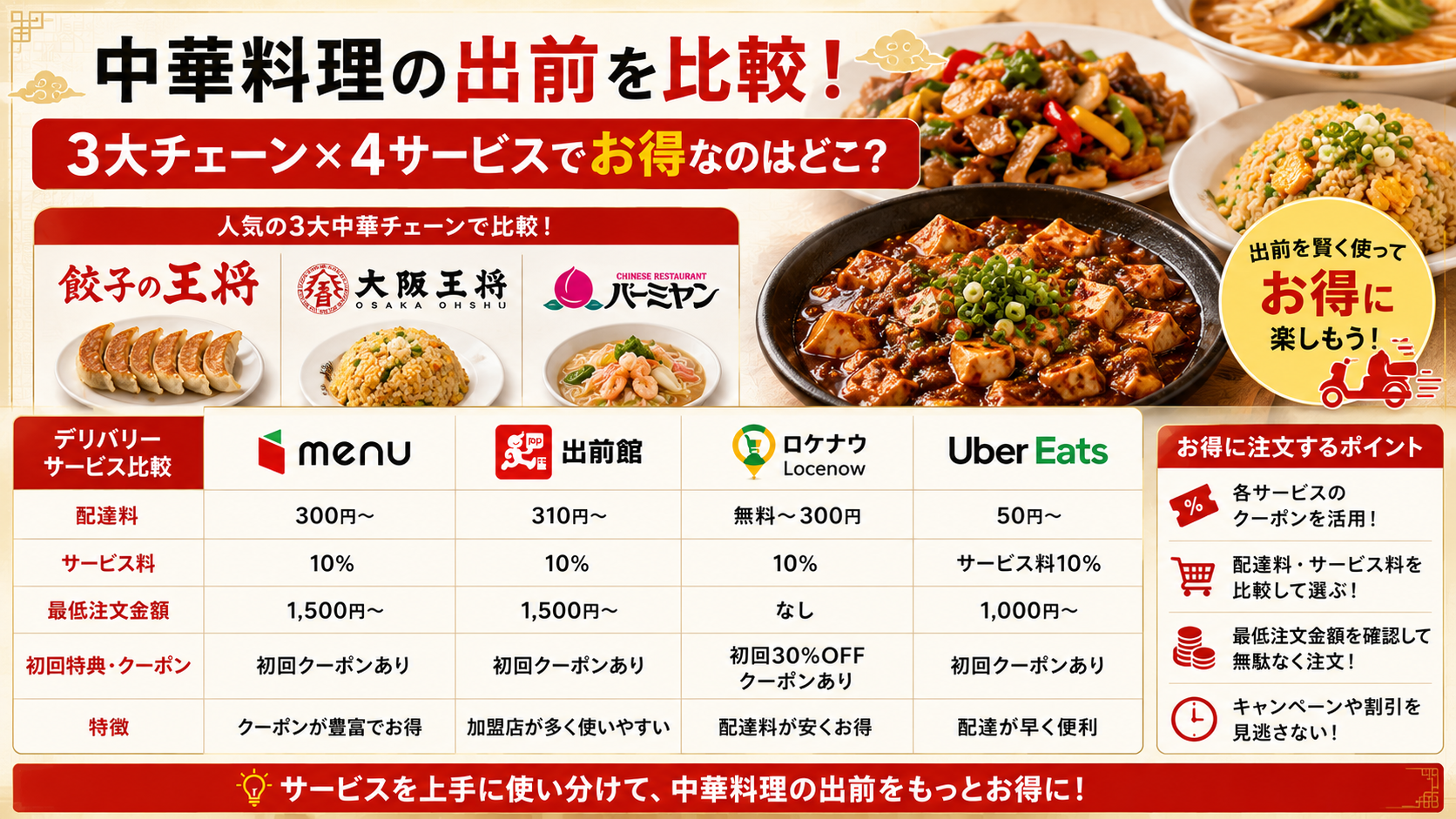 中華料理の出前を比較！