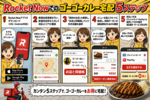 Rocket Nowでのゴーゴーカレー宅配5ステップ