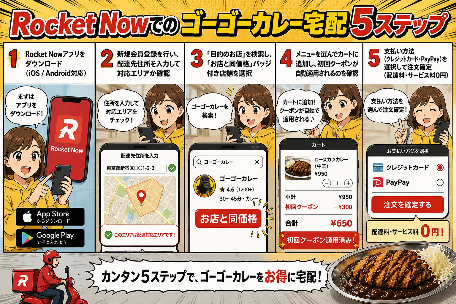 Rocket Nowでのゴーゴーカレー宅配5ステップ
