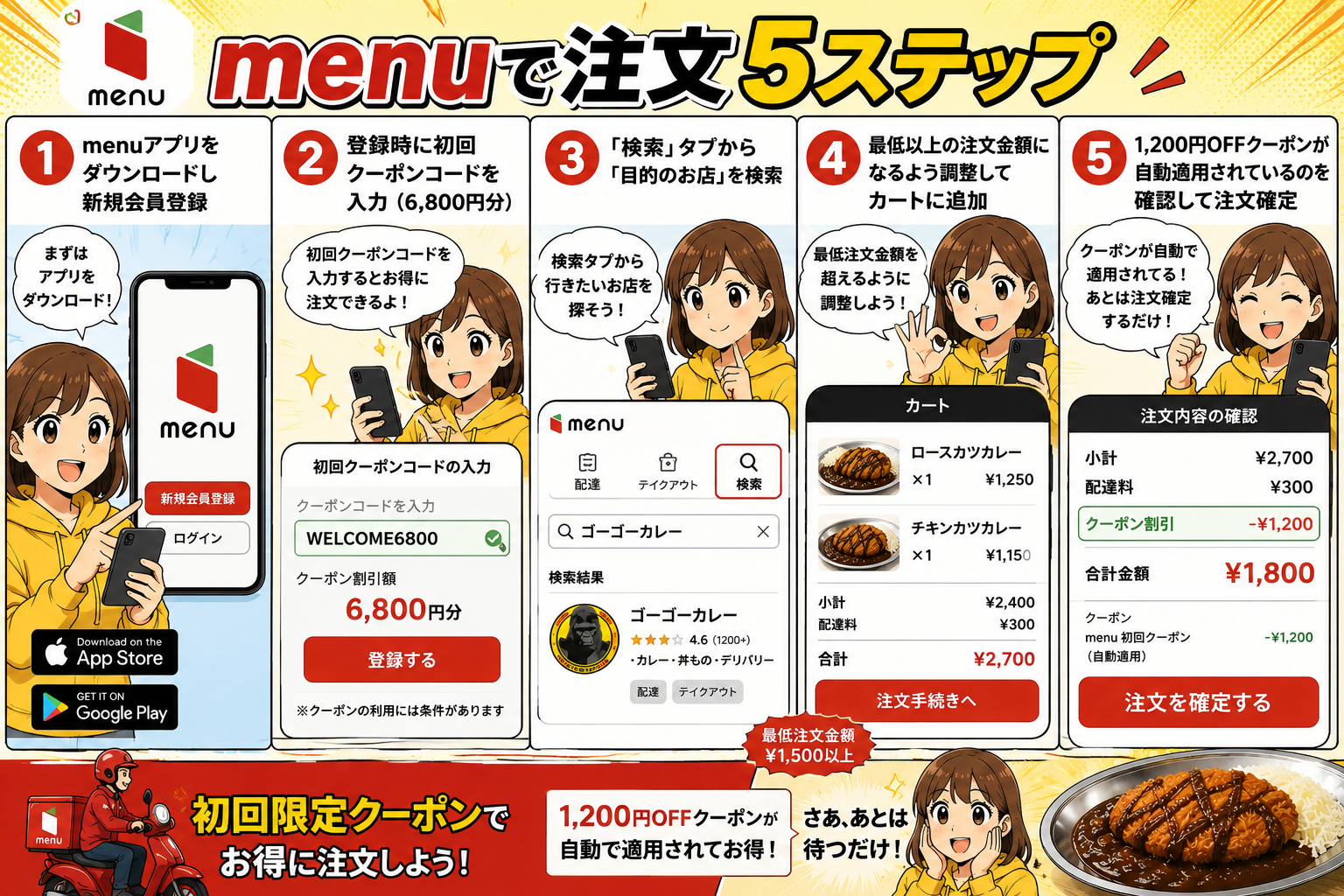 menuで注文