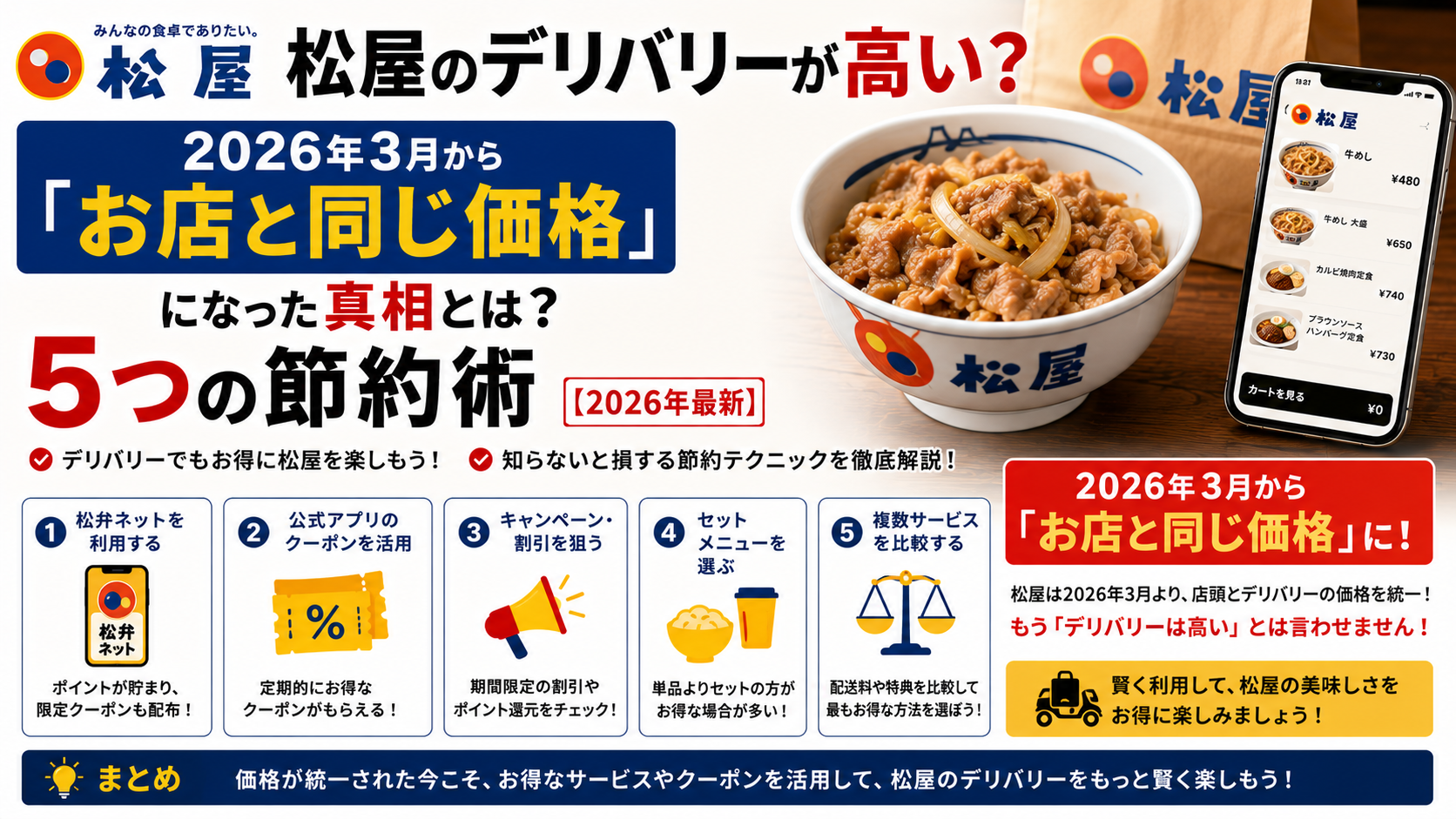 松屋のデリバリーが高い？