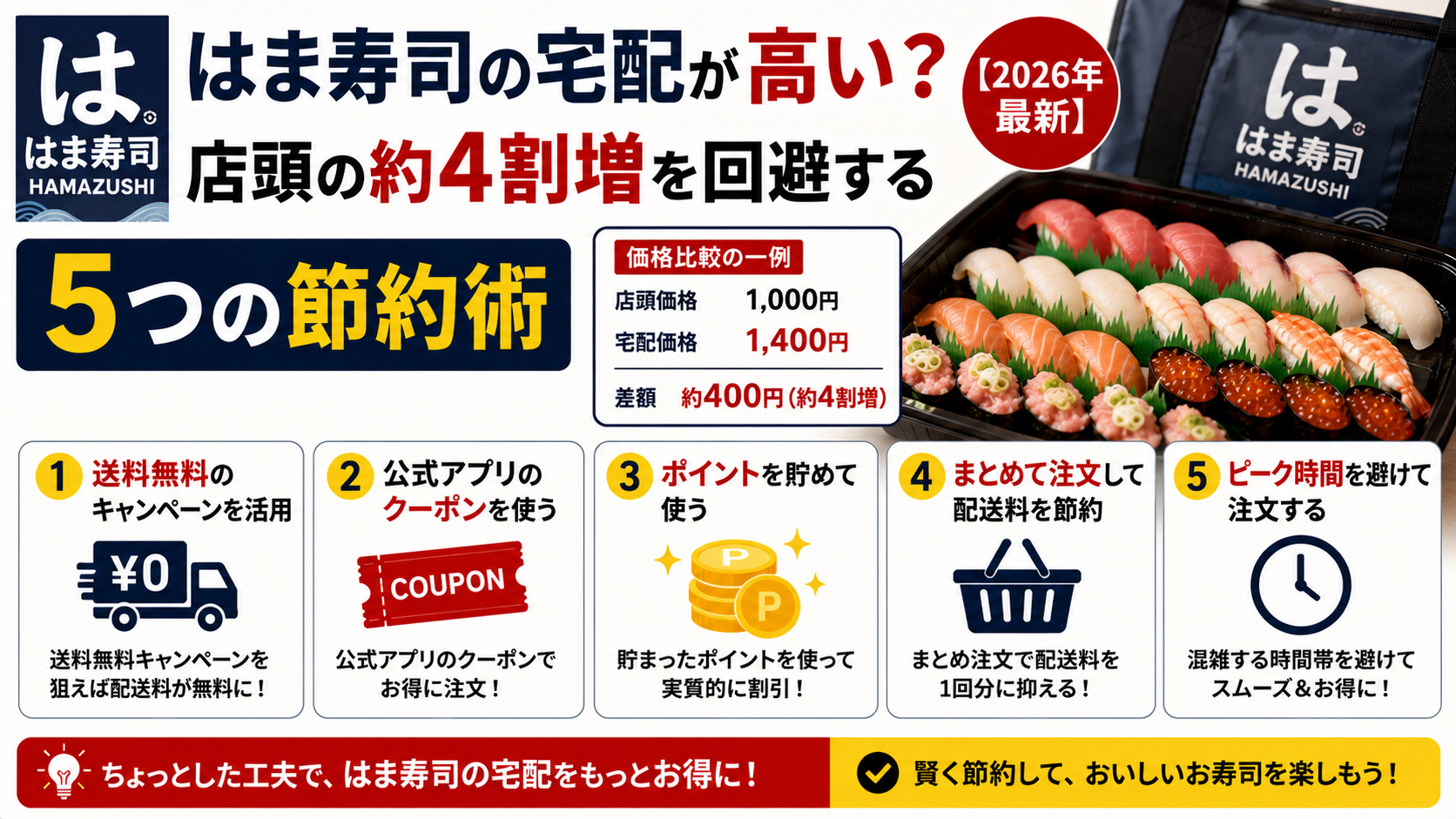 はま寿司の宅配が高い？